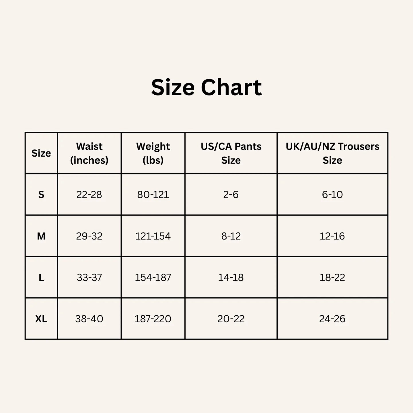 Anti-Roll Shaper Shorts