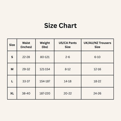 Anti-Roll Shaper Shorts