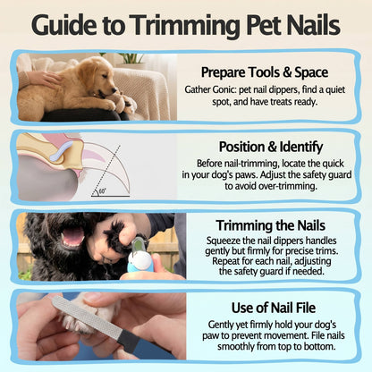 Pet Nail Clippers for Dogs and Cats – Stainless Steel Blades with Safety Guard, Non-Slip Handle and Built-In Nail File