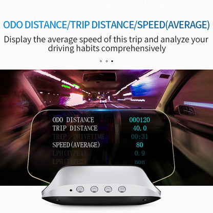 Head Up Display with GPS Navigation and Speed Monitoring, Auto Brightness