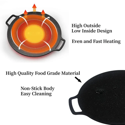 Non Stick Grill Pan