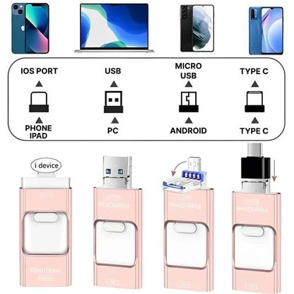32GB USB Flash Drive for iPhone and Android