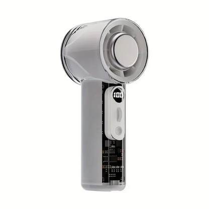 Turbo Cool Rechargeable Portable Hand Held Mini Fan
