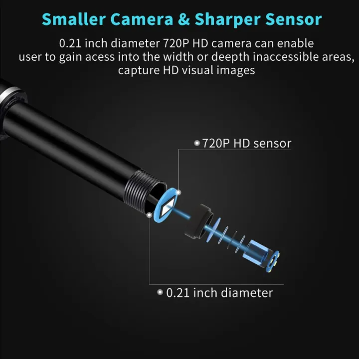 3 in 1 Ear Cleaning Endoscope
