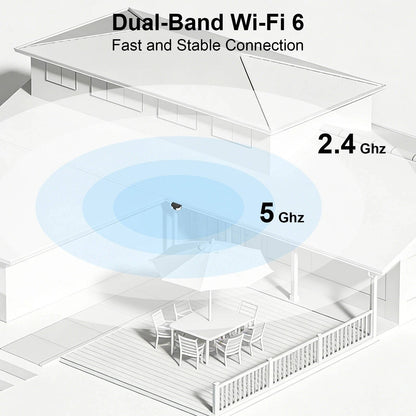 2K Wifi Wireless Floodlight Camera, Two Way Audio, Human Detection