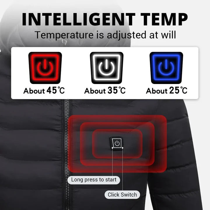 Lightweight Unisex Heated Coat with Multiple Heating Zones