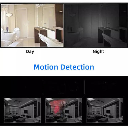 Portable Wi-Fi HD Camera – Real-Time Monitoring for Home and Office