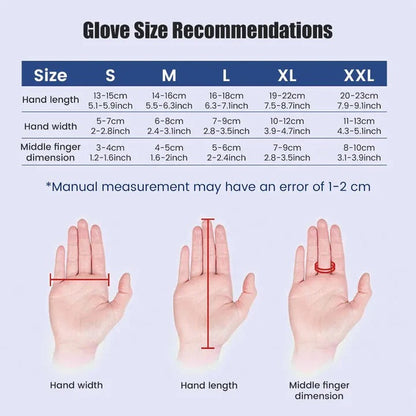 Robotic Glove System for Hand Movement Training