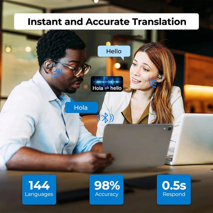 Wireless Translator Earbuds, Portable Device
