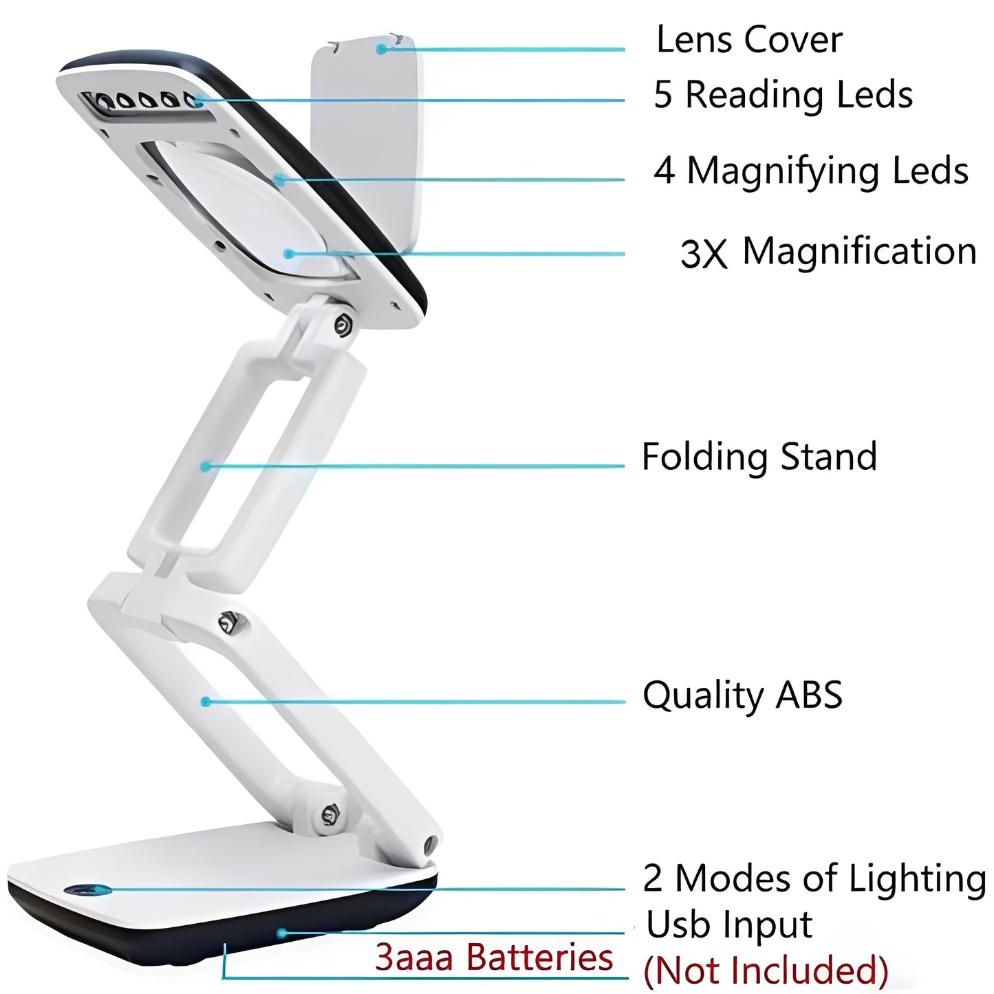LED Magnifying Desk Lamp for Reading