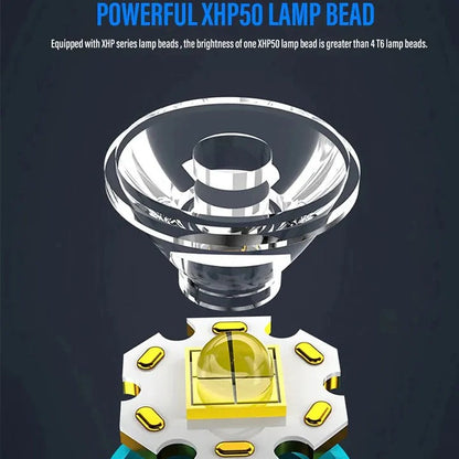Compact LED Flashlight with Rechargeable Battery