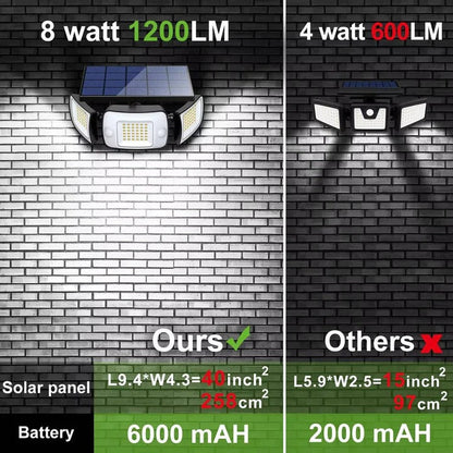 Outdoor Solar Powered Motion Sensor Flood Lights Adjustable Head