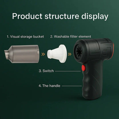 Handheld Cordless Vacuum with 95000Pa Suction Power