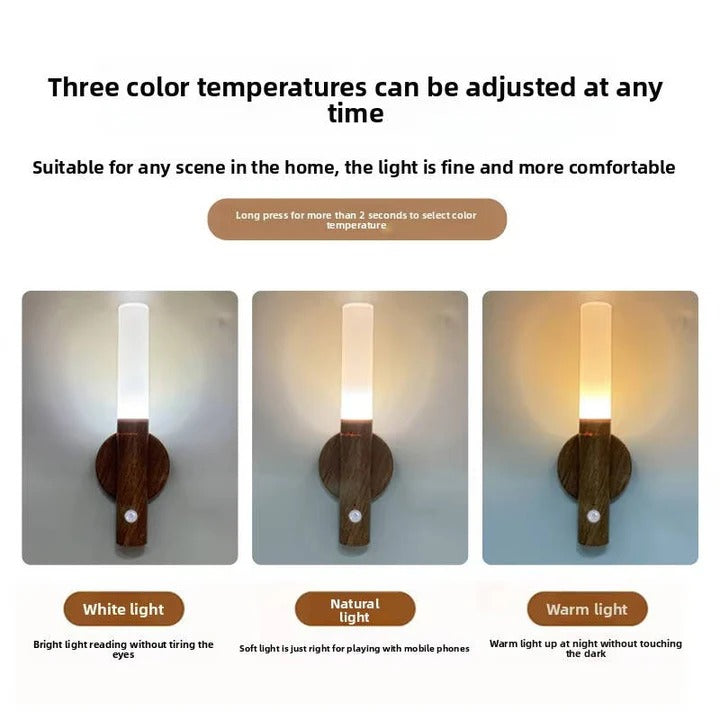 Bedroom Motion Sensor Night Light with Plug in Connection and Energy Efficient LED Bulbs and Wide Angle Detection