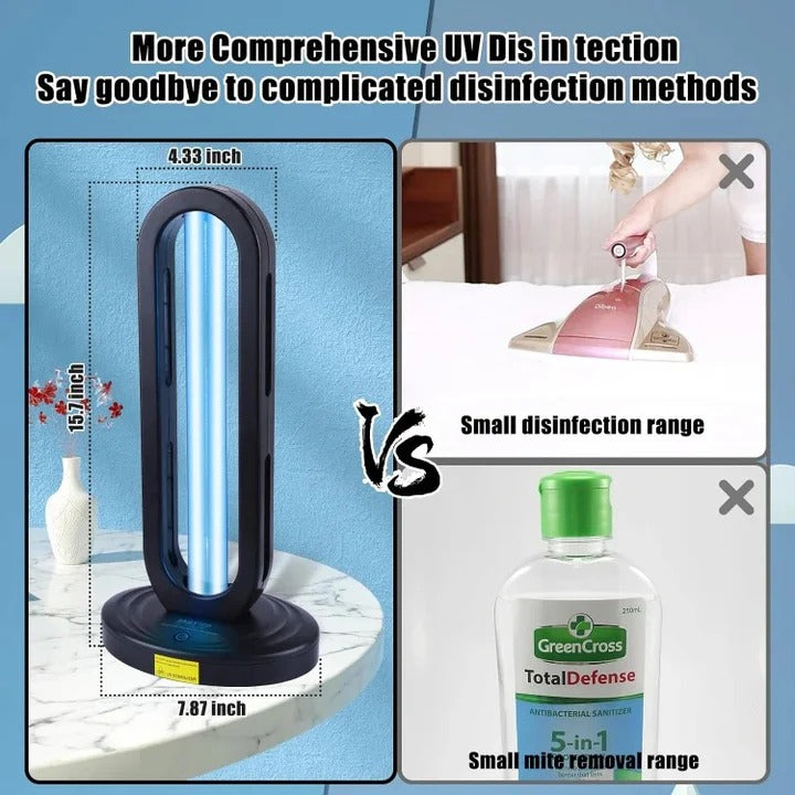UV Sanitizer Lamp, Remote Control Ultraviolet Sterilizing Light, 400 Sq Ft Home DisinfectionLamp for Home