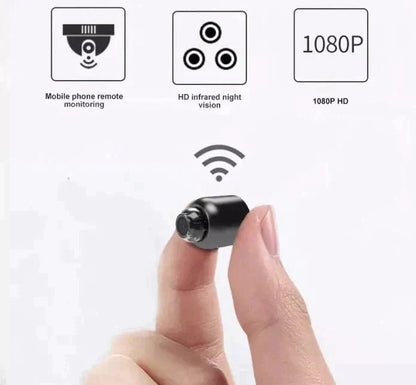 Network Security Eye and 5G Mini Camera