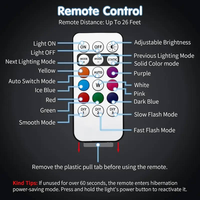 RGB LED Strobe Light Wireless With Remote, Aircraft Style Warning Light for Motorcycle, Car, Bike, Rechargeable, 8 Colors, Anti Collision