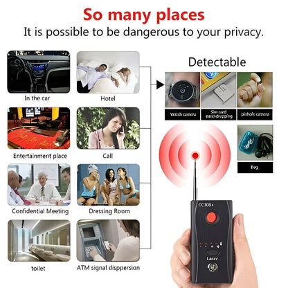 Hidden Camera and Microphone Detector Bug Finder for Security