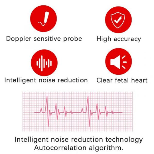 Handheld Fetal Heartbeat Monitor with LCD Display and Noise Filtering Probe