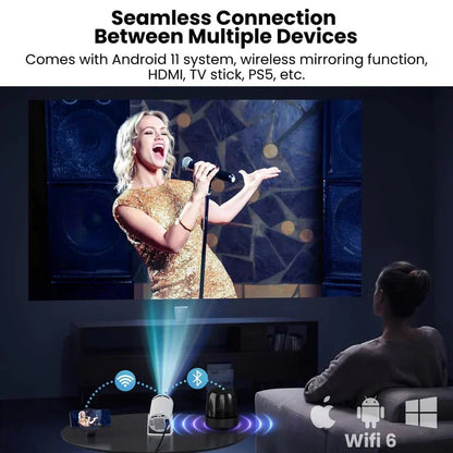 Portable Projector with 130-Inch Screen and 4K Compatible Input, Wireless Mirroring